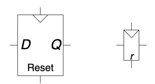 FF-symbol