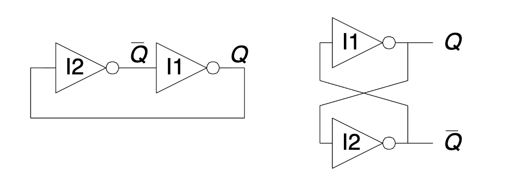 Bistable
