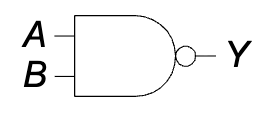 NAND