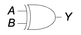 XOR