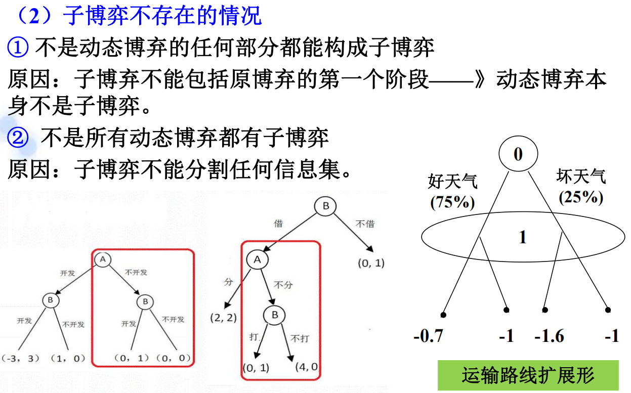 第3章图02