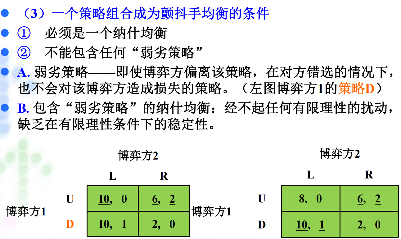 第3章图04