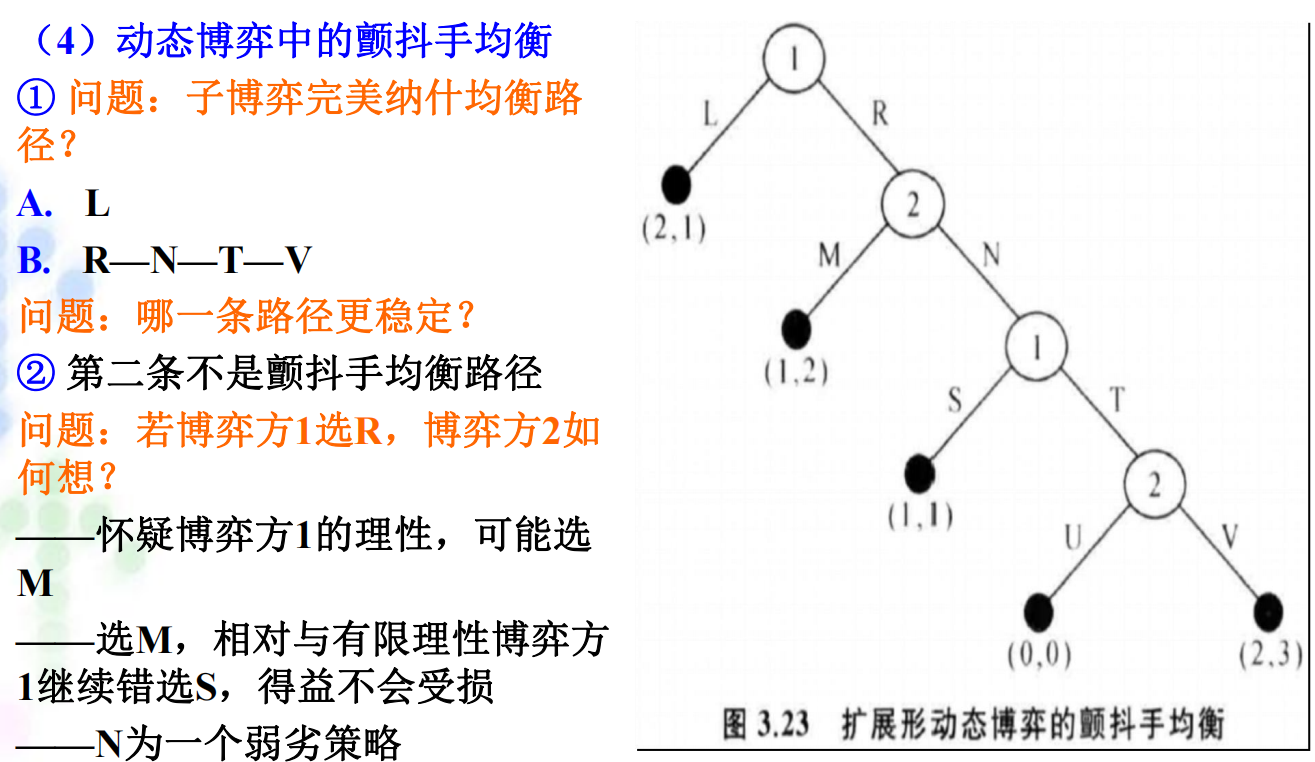 第3章图05