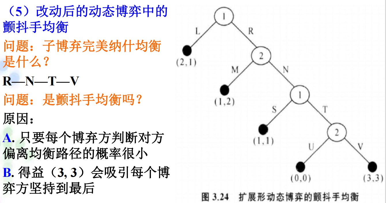 第3章图06