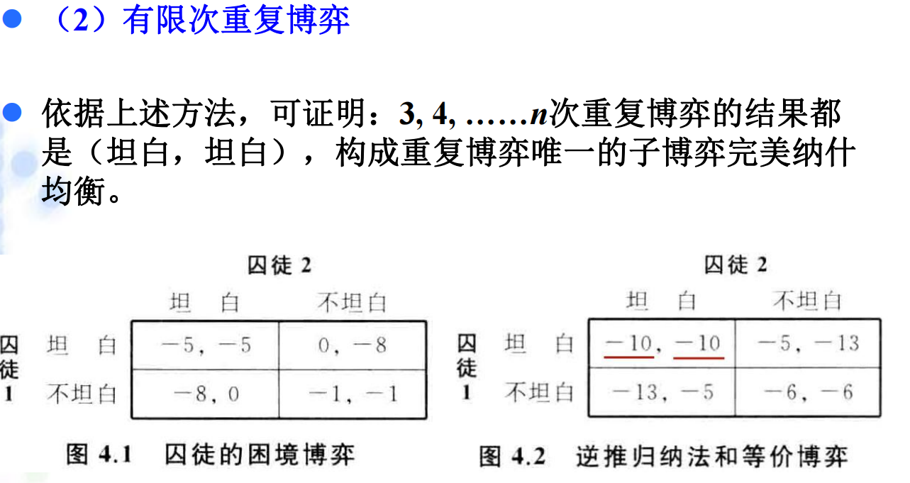 第4章图01