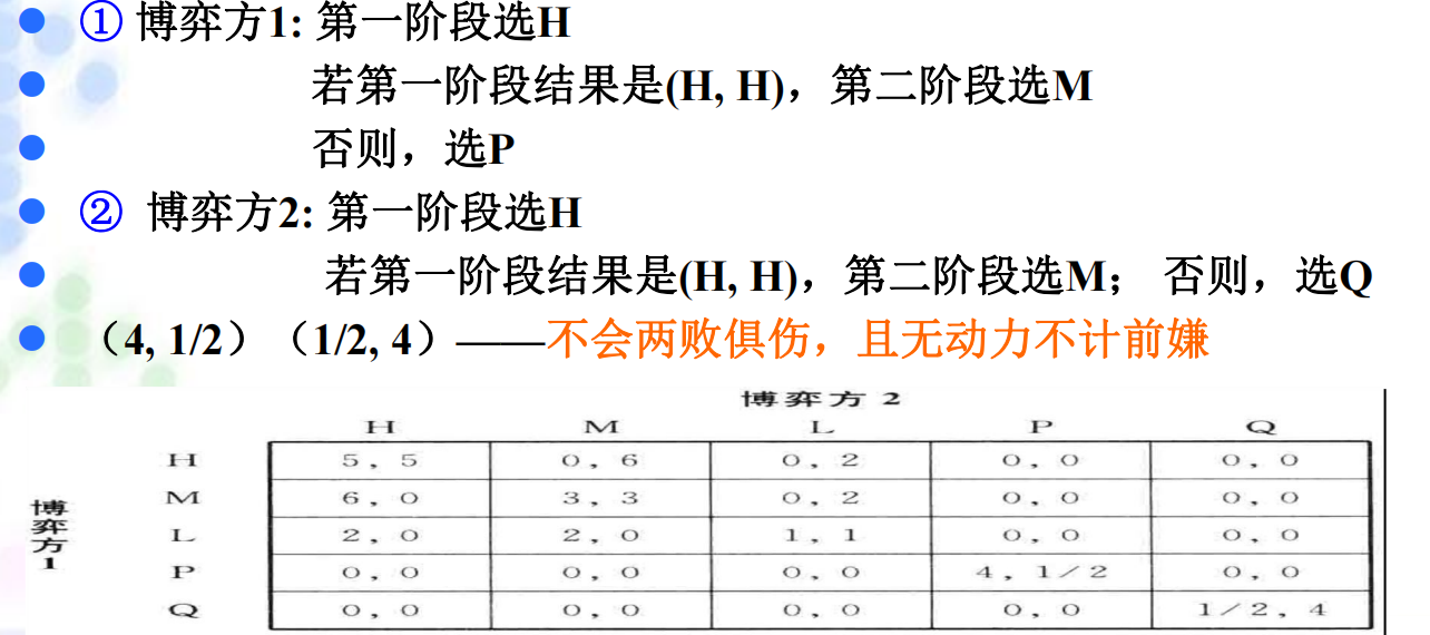 第4章图05