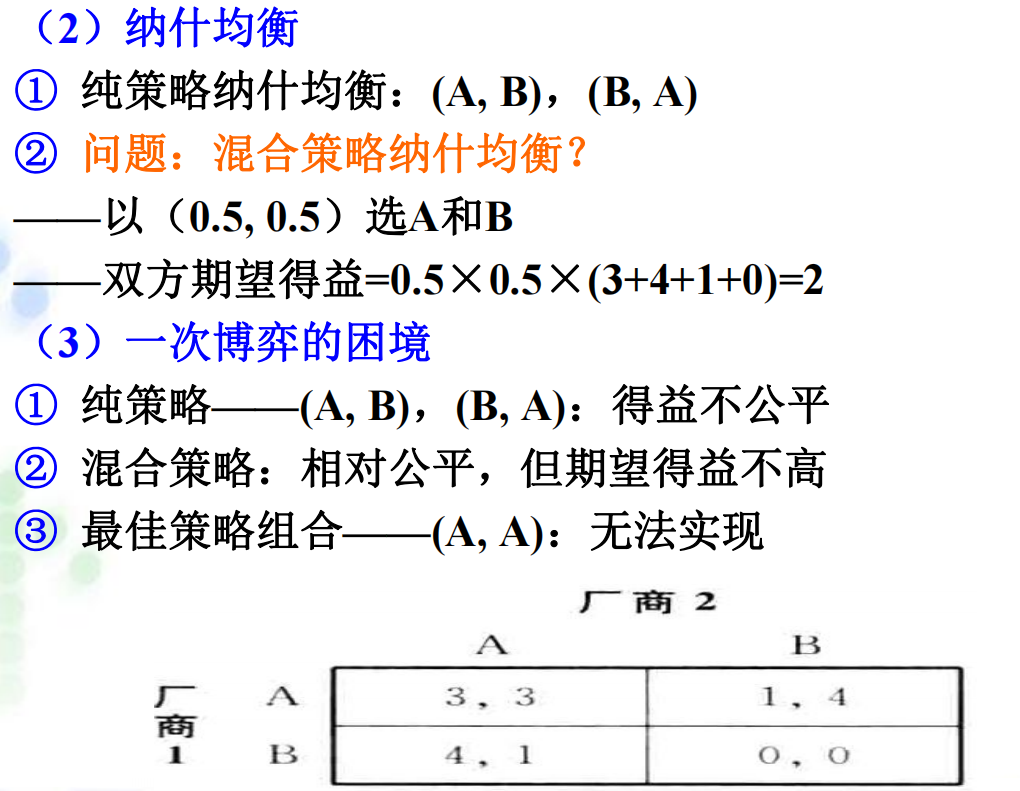 第4章图06